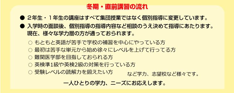 �~���u�K�̗���